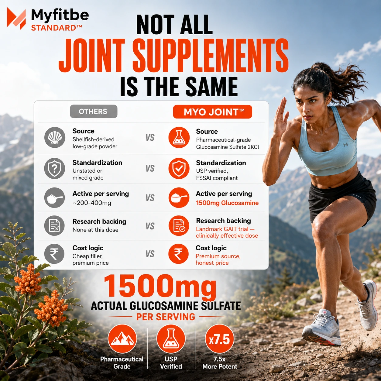 MYO JOINT™ — Advanced Joint Formula - Image 6